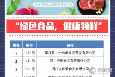 攀枝花航城食品有限責(zé)任公司